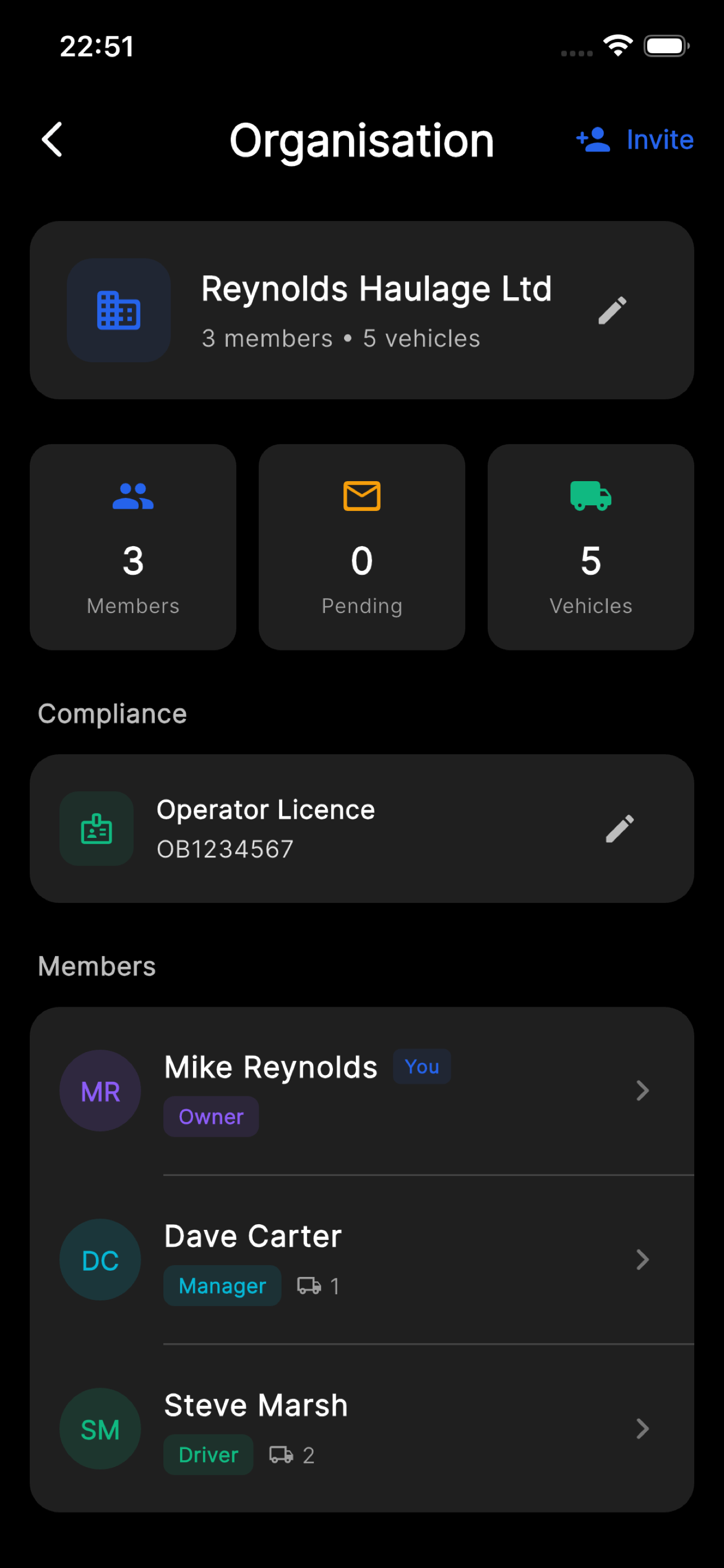 Autodue organisation management with team members and roles